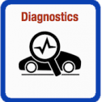 Diagnostics Car MOT Car Service Leicester and Coventry